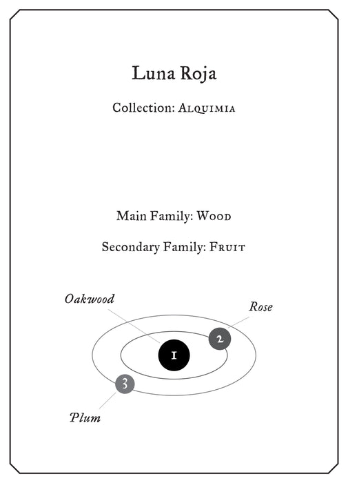 Luna Roja